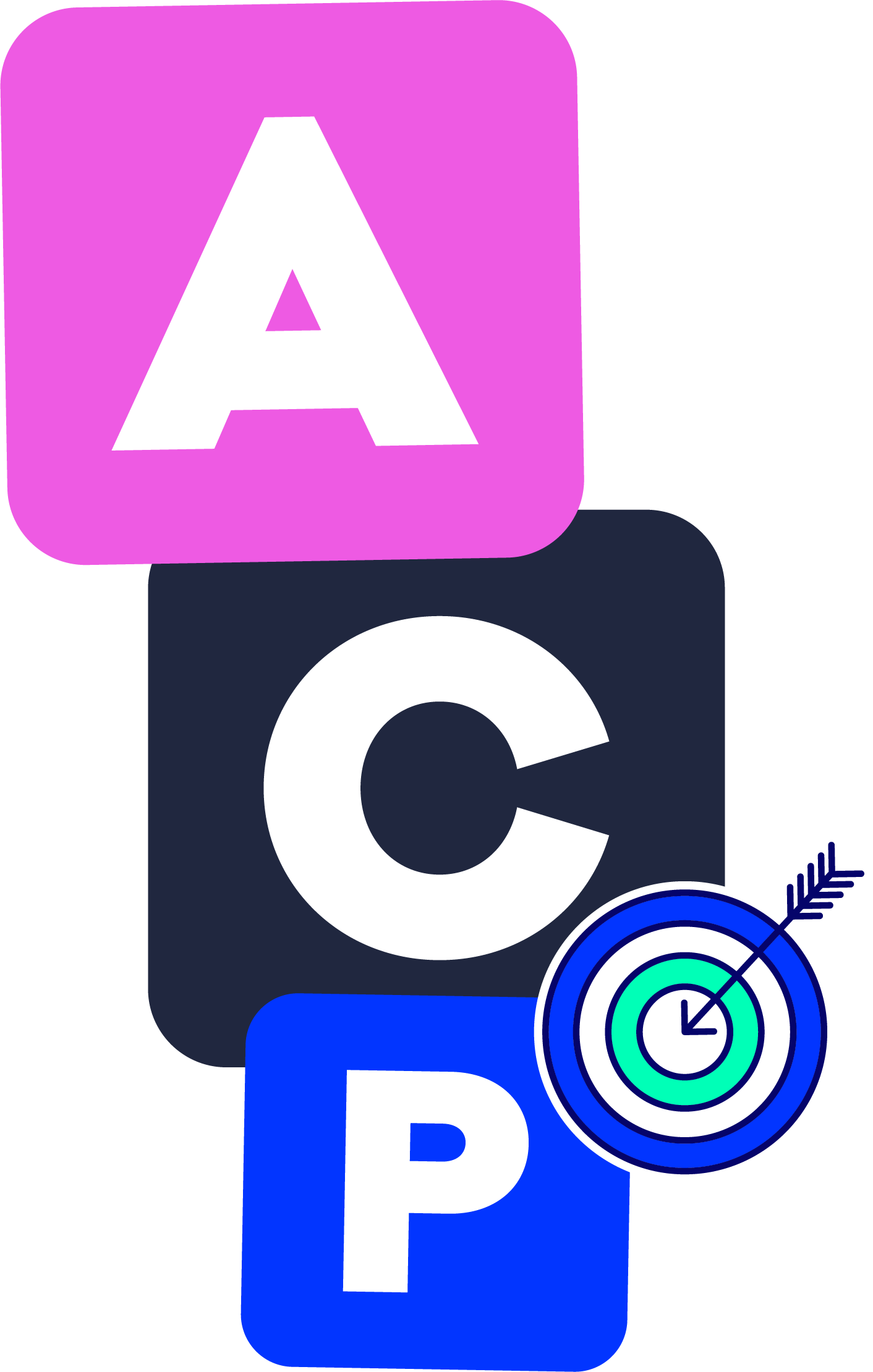 ACP